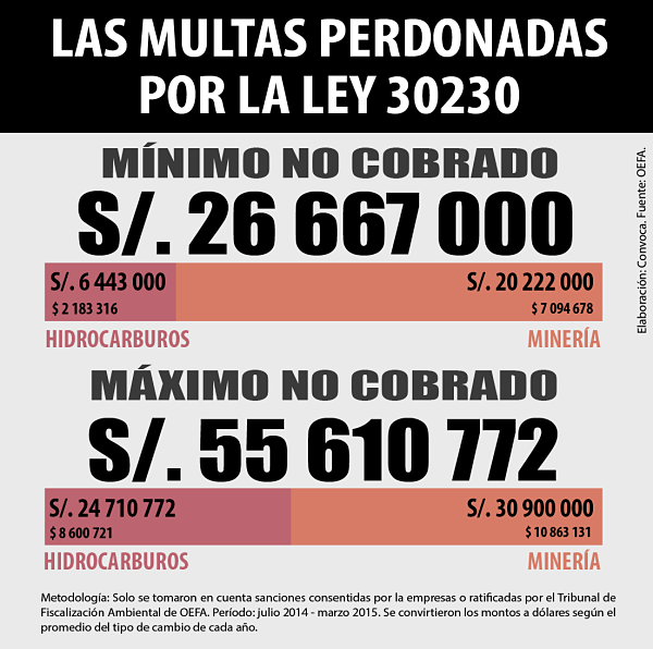 finales1