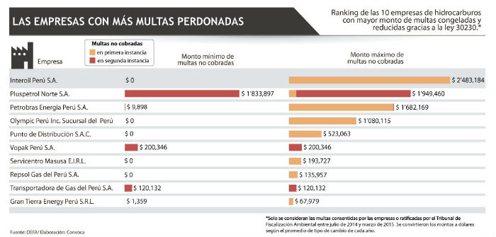 info4