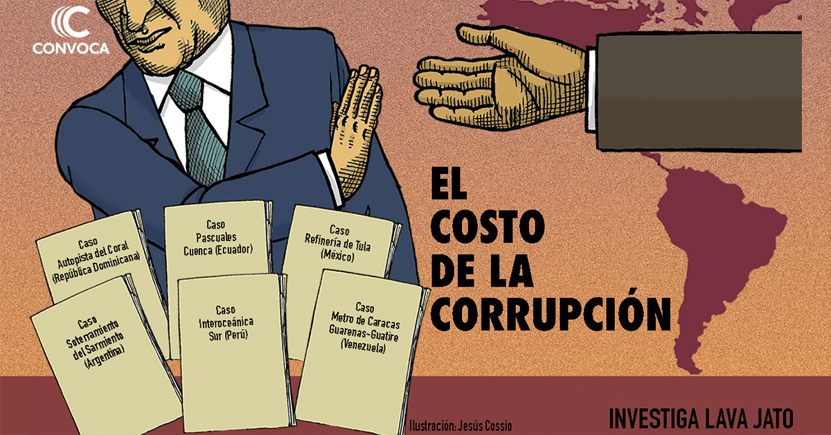 costo de la corrupción